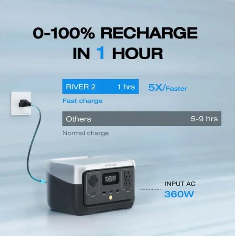 Sistema Ecoflow 600 Watts con Panel Solar 110 Watts - Miniatura 2