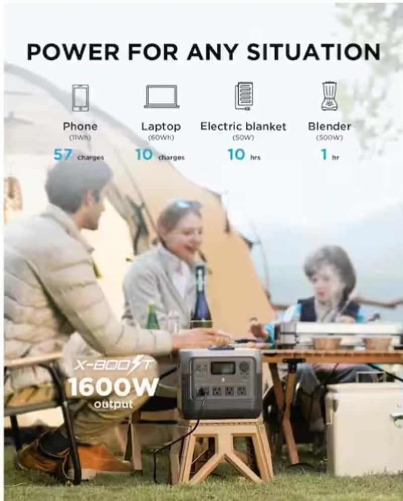 EcoFlow RIVER 2 Pro 1600 Watts - Miniatura 4