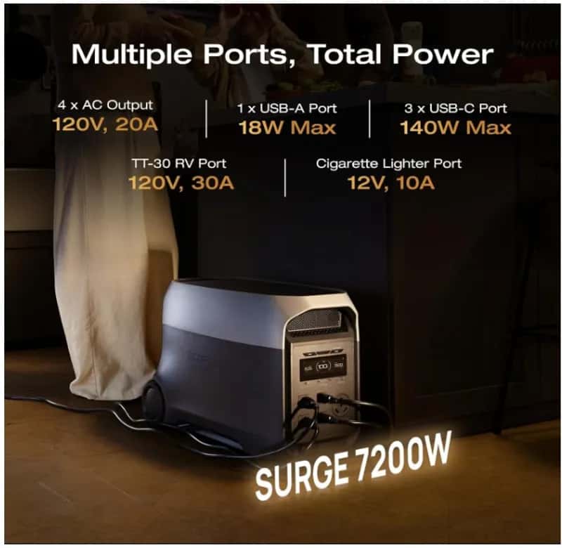 Sistema Ecoflow DELTA 3 ULTRA 3600 Watts - Miniatura 2