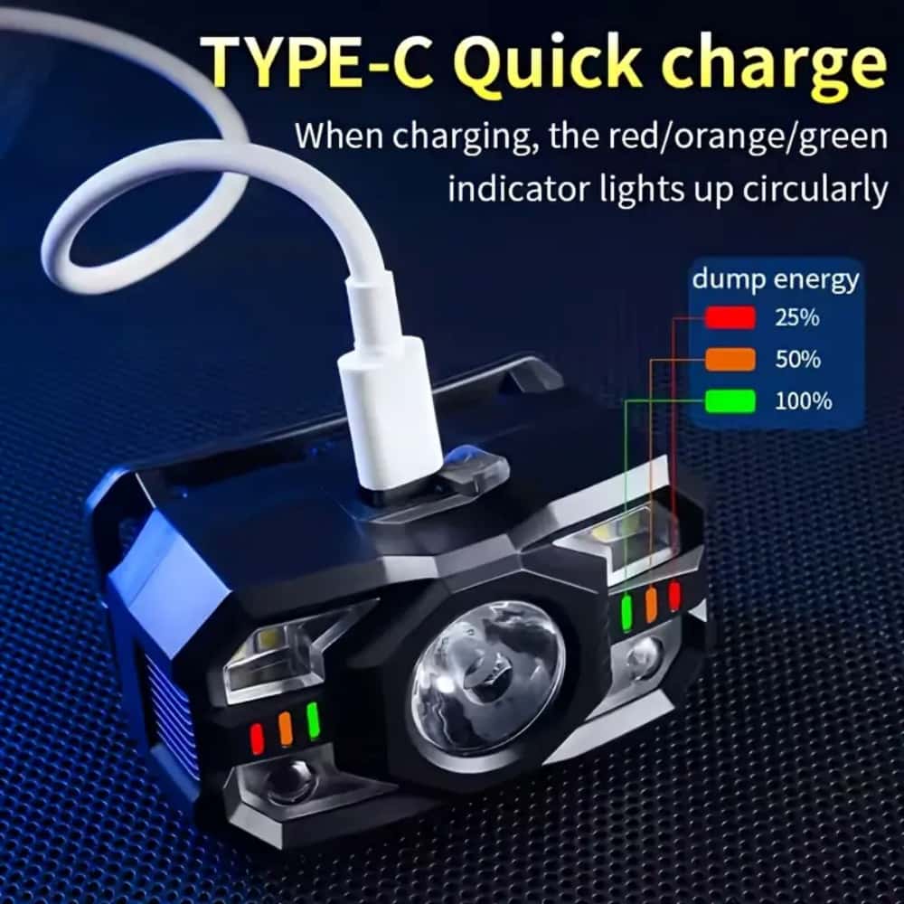 Lámpara de cabeza multifuncional con luz led recargable - Miniatura 4