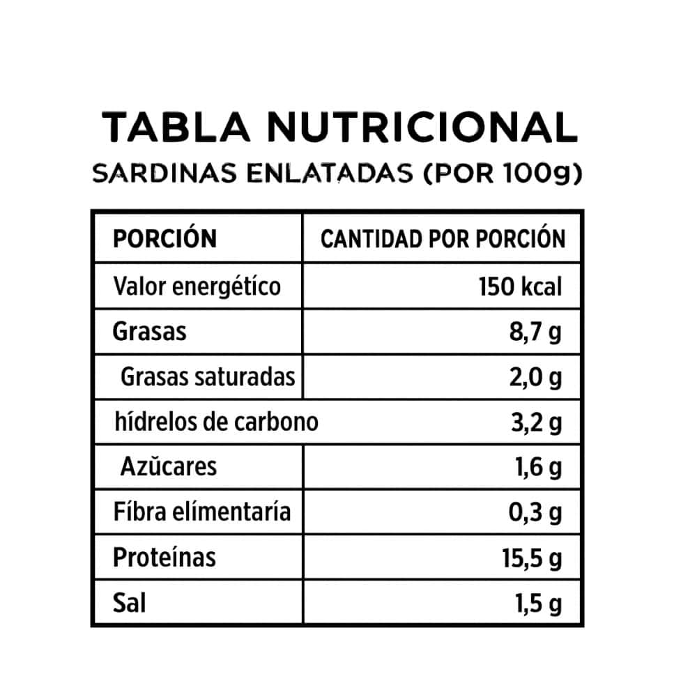 Sardina en salsa de tomate La Sabrosa (425 g / 14.99 oz) - Miniatura 2