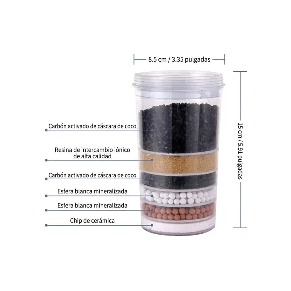 Accesorio para filtro de agua de cartucho 6 etapas ODM VS-019430 - Miniatura 2