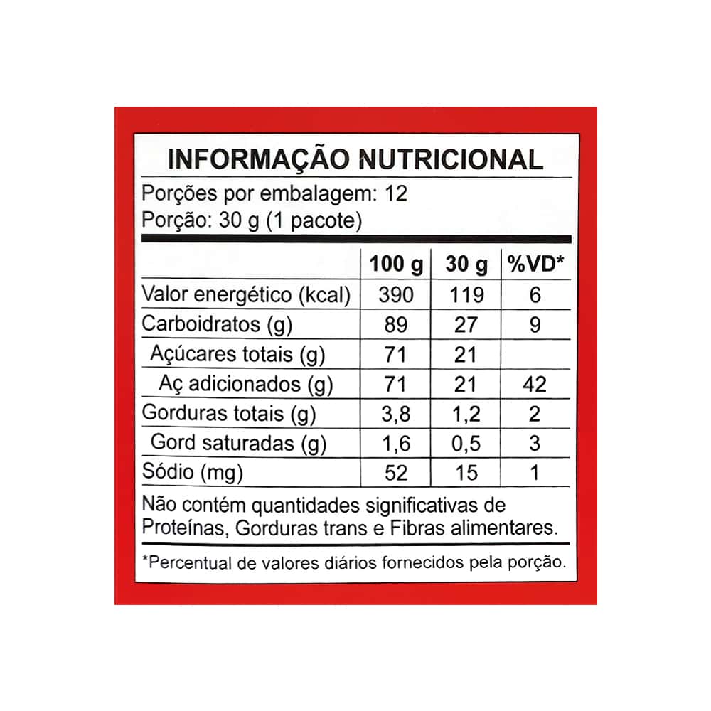 Caramelo masticable relleno y confitado sabor fresa Tribala Mini Peccin (30 g / 1.06 oz) - Miniatura 3
