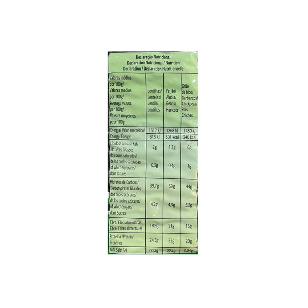 Lenteja crimson Cister (500 g / 17.63 oz) - Miniatura 3