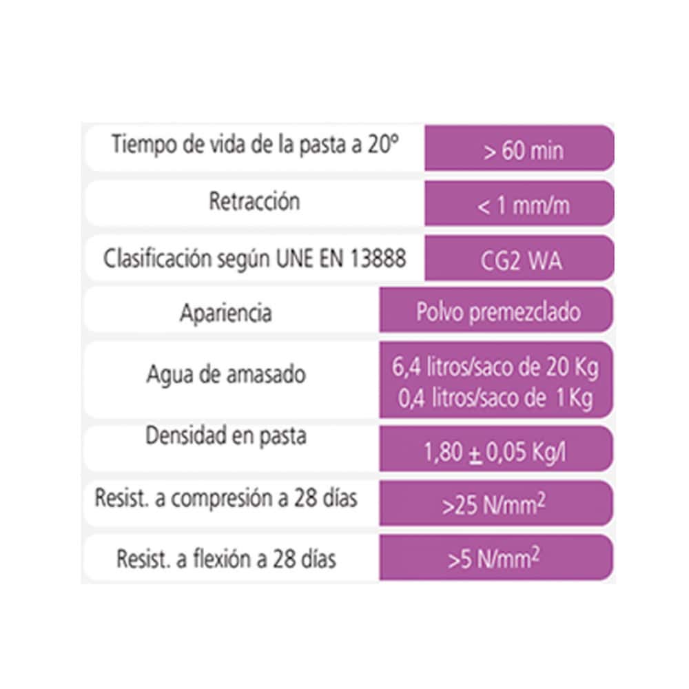 Cemento de cola para juntas color Crema Aplicacolor (5 kg / 11 lb) - Miniatura 2