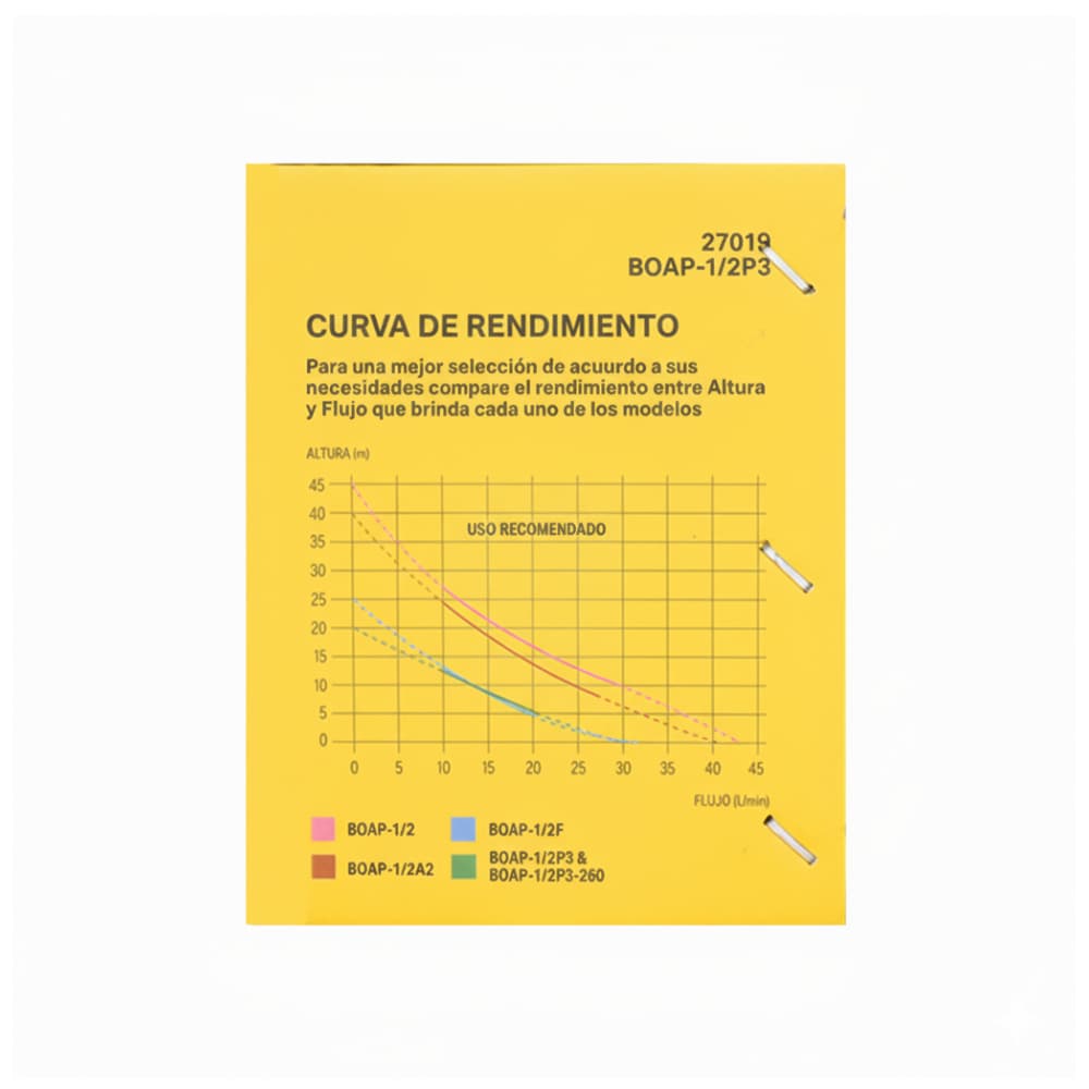 Bomba periférica para agua 1/2 HP Pretul BOAP-1/2P3 - Miniatura 4
