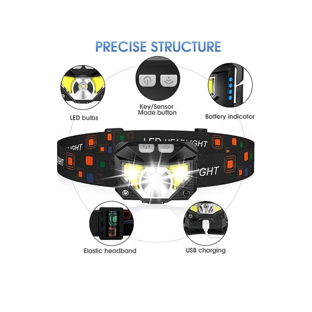 Lámpara de cabeza con luz led recargable - Miniatura 2