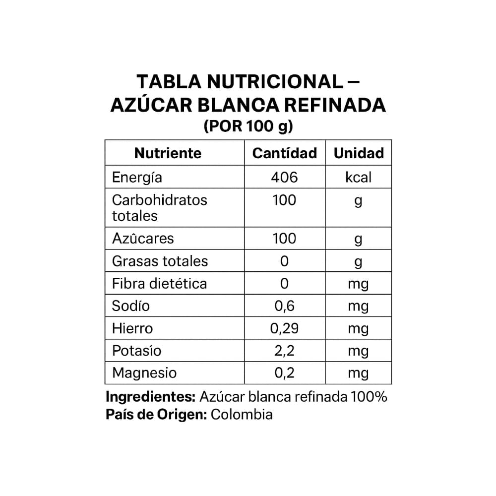 Azúcar blanca Ralpaquet (1 kg / 2.2 lb) - Miniatura 2