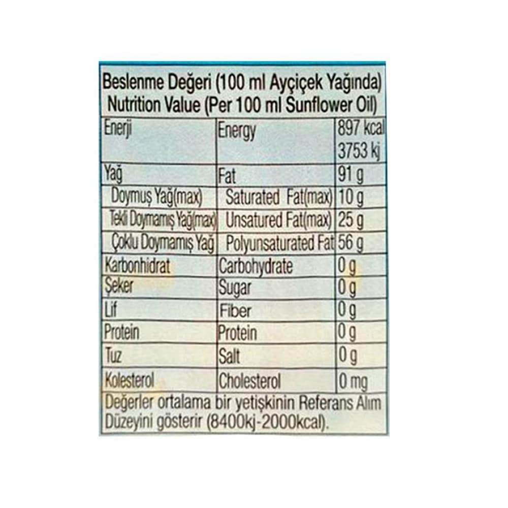 Aceite de girasol Inci (900 ml) - Miniatura 2