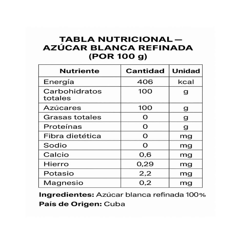 Azúcar blanca Ralpaquet (2 kg / 4.4 lb) - Miniatura 2