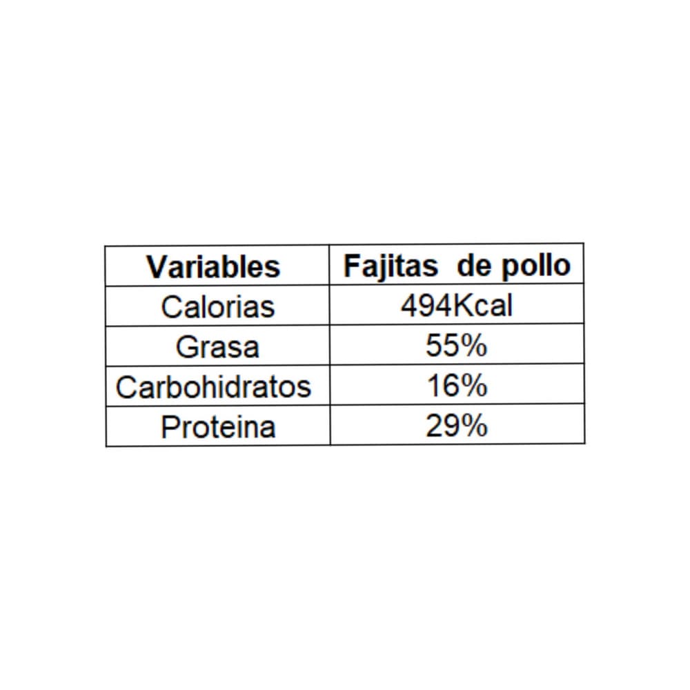 Fajitas de pollo El Patrón (200 g / 7.05 oz) - Miniatura 3