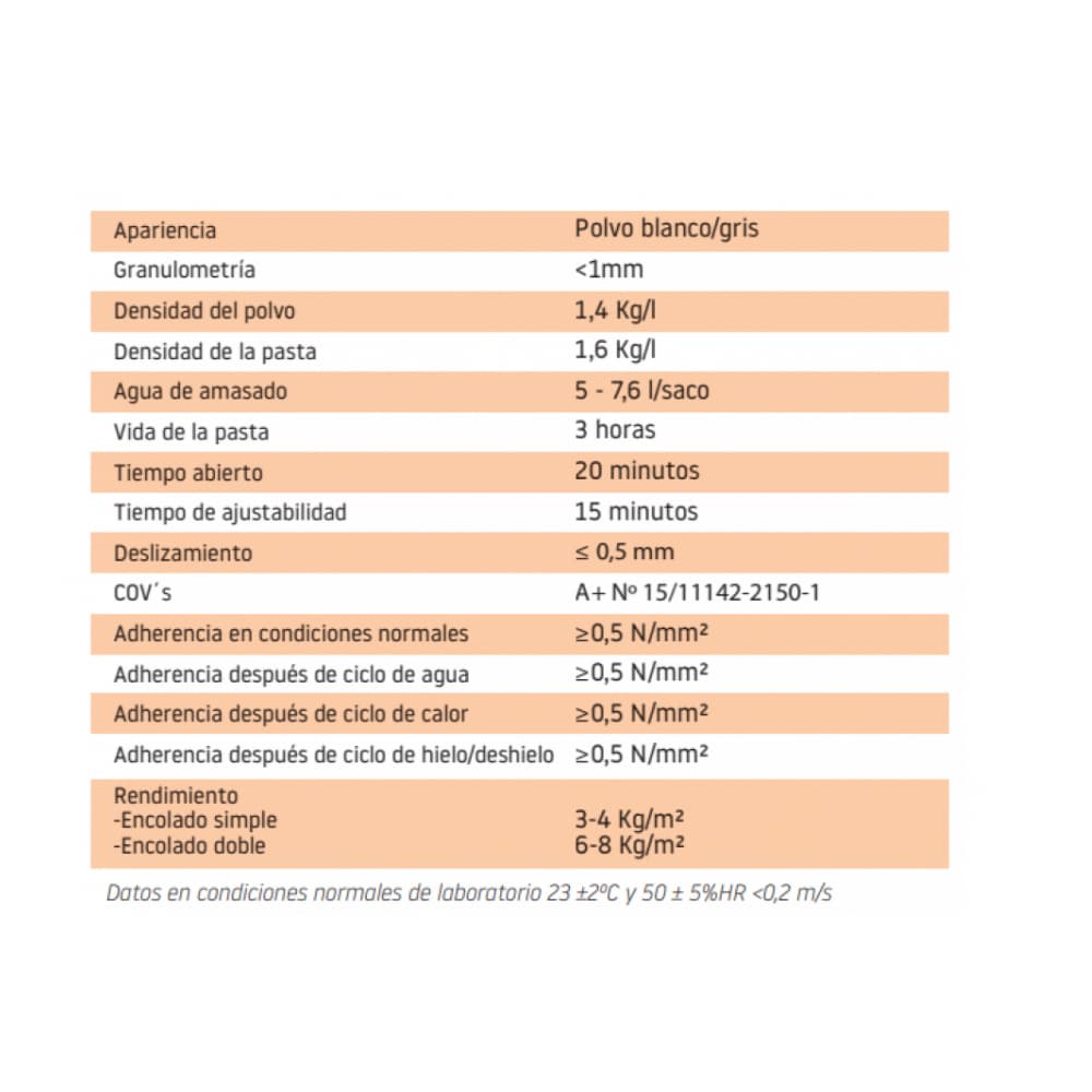 Mortero cola cerámico C1T para exterior Aplicacer (25 kg / 55.11 lb) - Miniatura 3