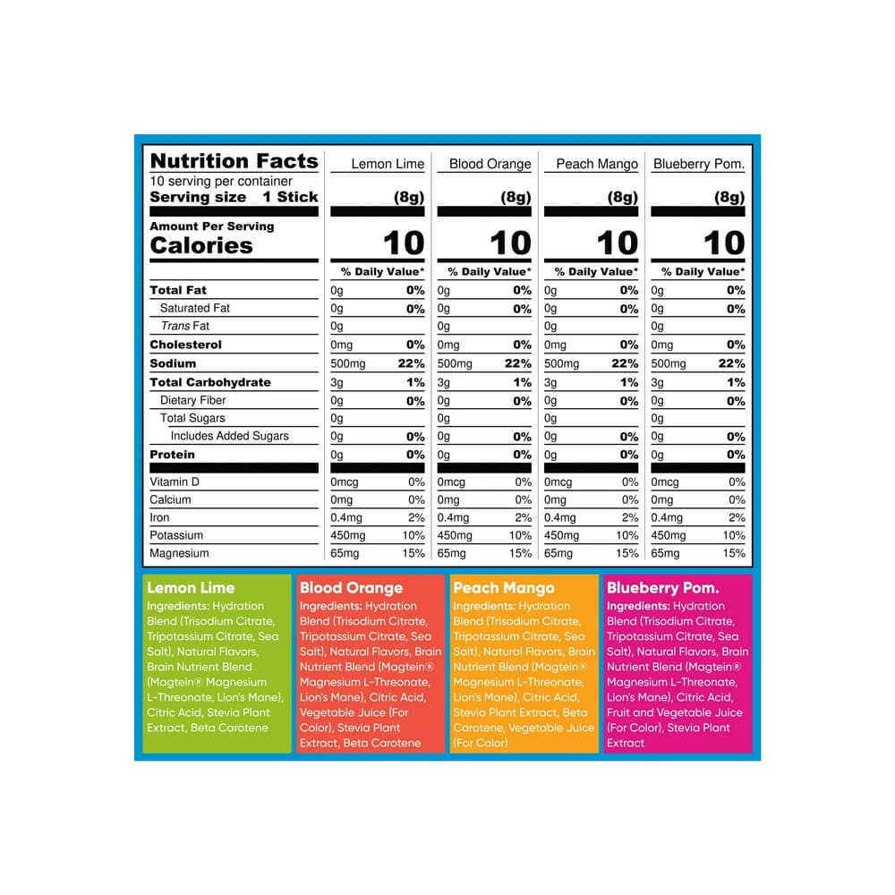Paquetes de electrolitos en polvo, sabores varios IQ BAR (40 U) - Miniatura 2
