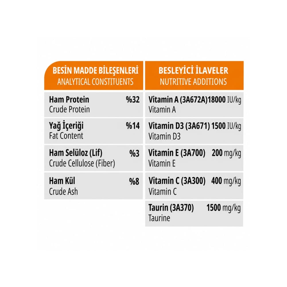Pienso para gatos adultos con sabor a pollo Reflex (2 kg / 4.4 lb) - Miniatura 3