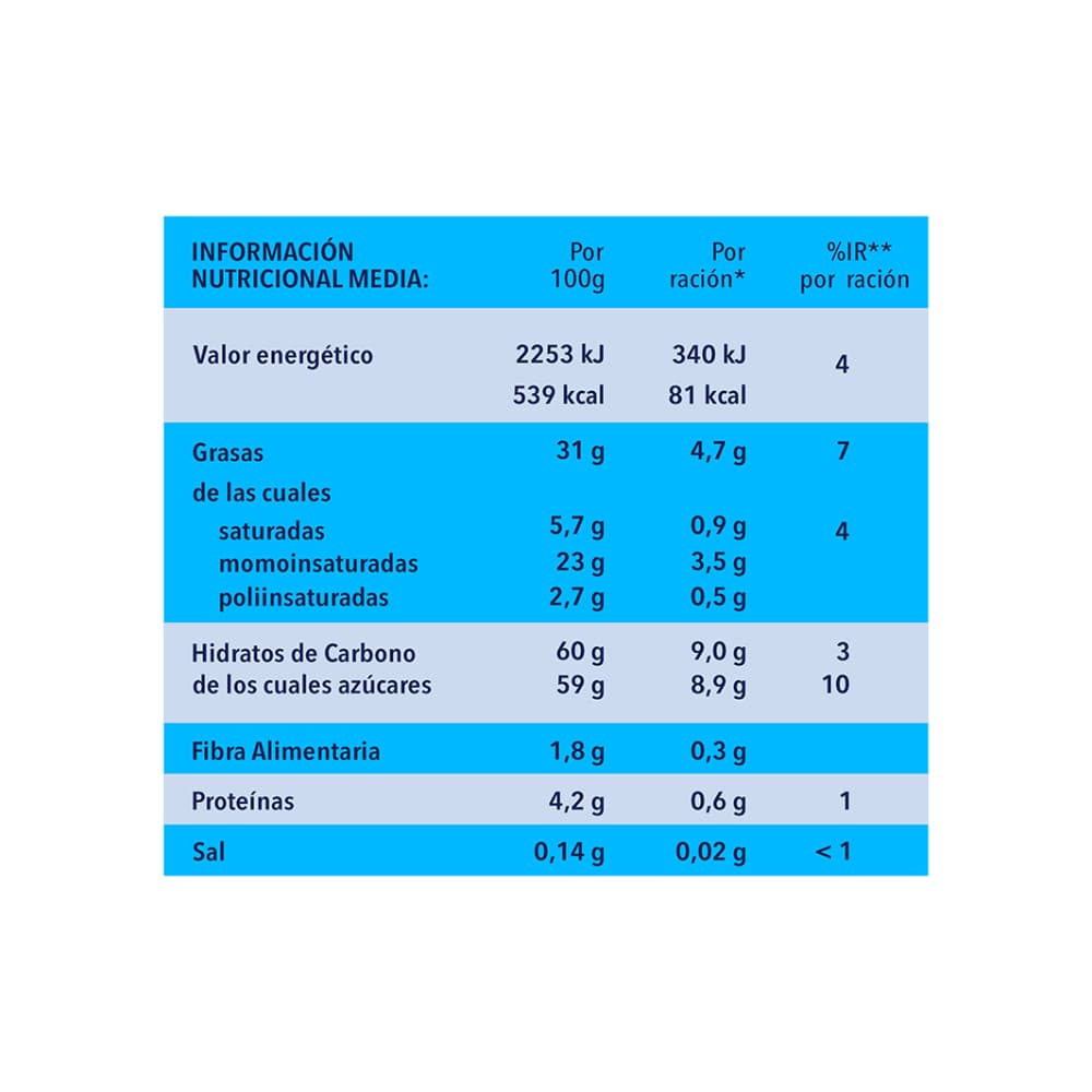 Crema sabor choco leche Nocilla (180 g / 6.34 oz) - Miniatura 3