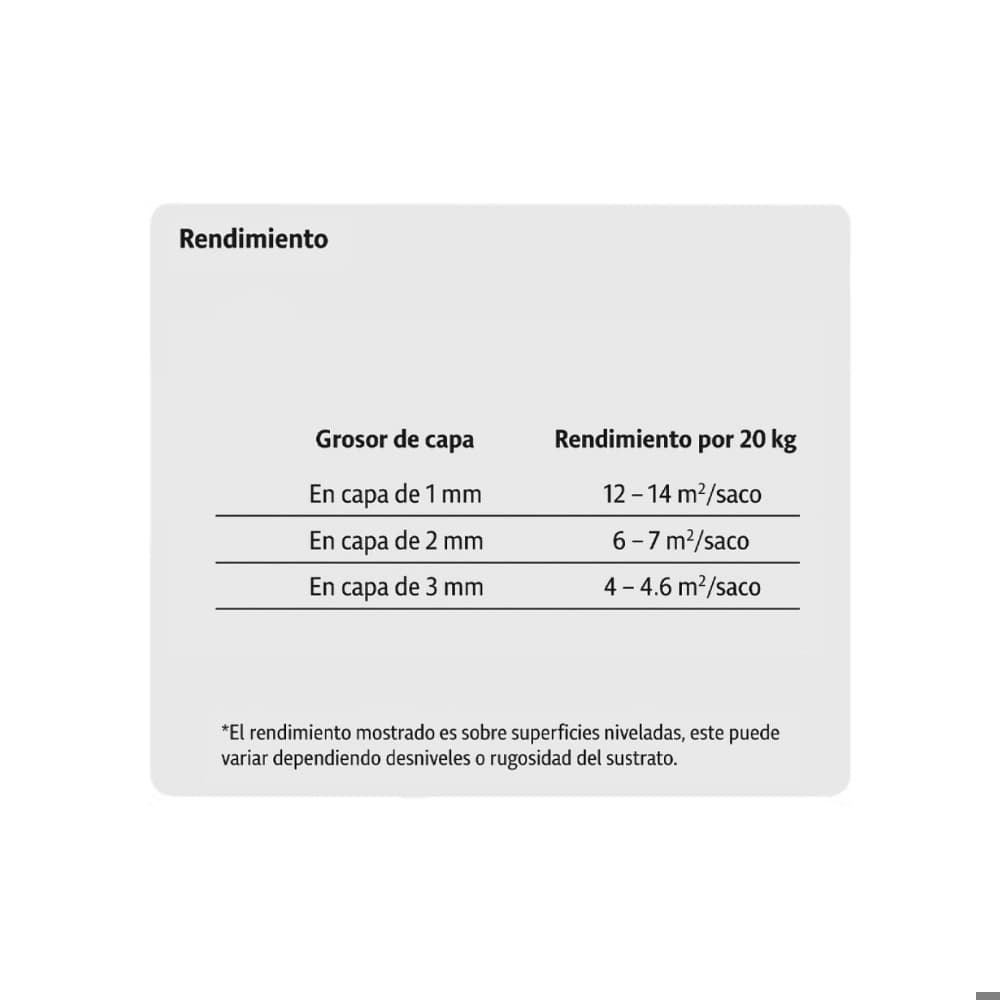 Masilla blanca para paredes y techos Afine Pegaduro (20 kg / 44 lb) - Miniatura 4
