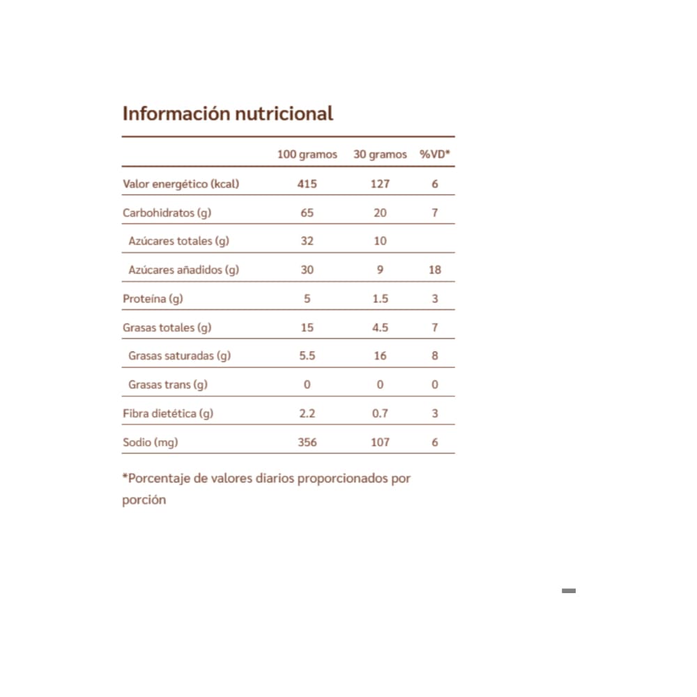 Combo galleta dulce sabor chocolate con relleno sabor a chocolate Marilan (80 g / 2.82 oz)+galleta dulce sabor chocolate con relleno sabor a fresa Marilan (80 g / 2.82 oz) - Miniatura 3