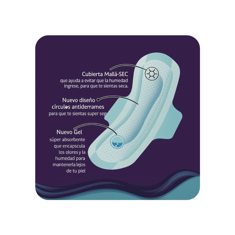 Toallas higiénicas con alas Sigloriental (10 U) - Miniatura 3