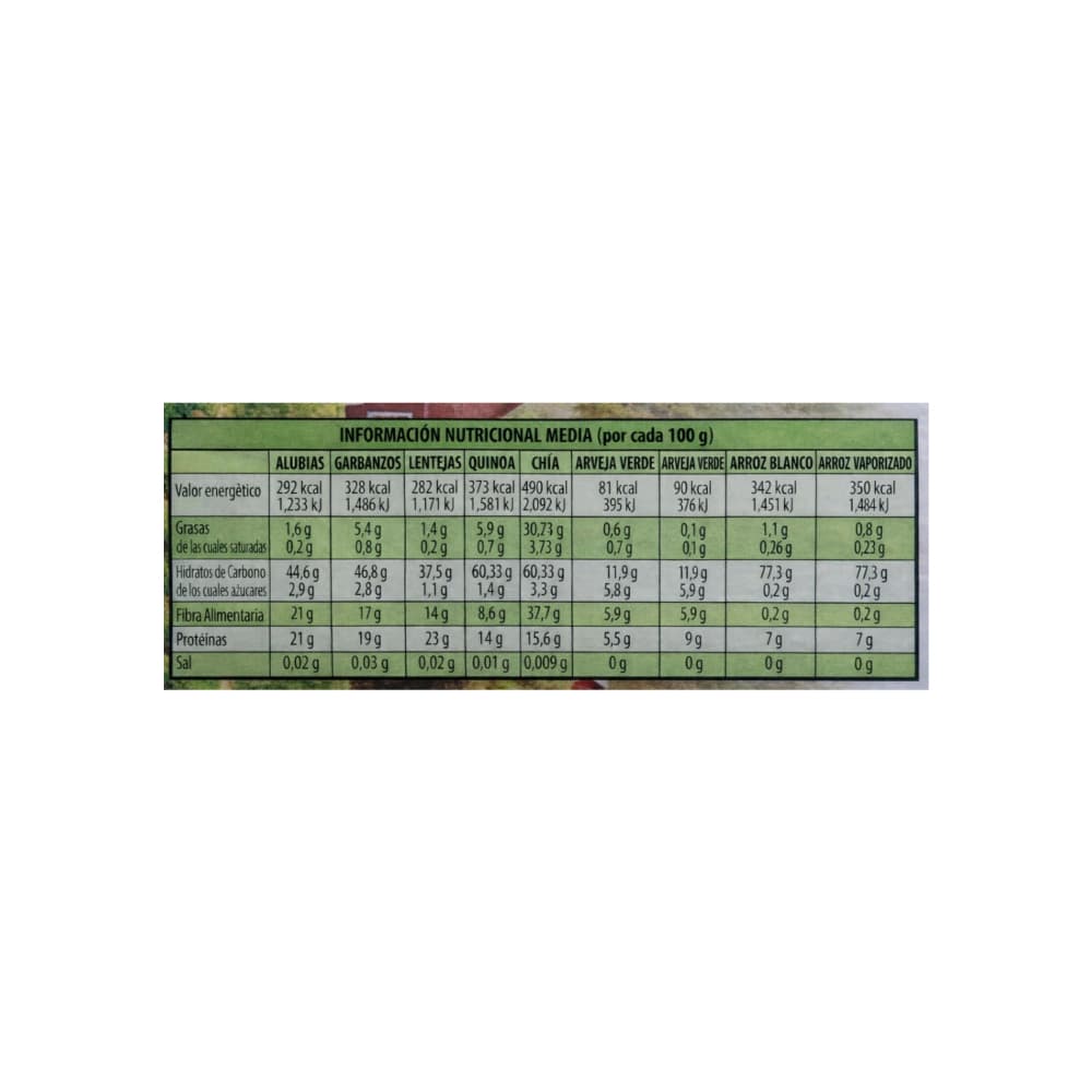Guisante -Chícharo verde partido- Don José (1 kg / 2.2 lb) - Miniatura 4