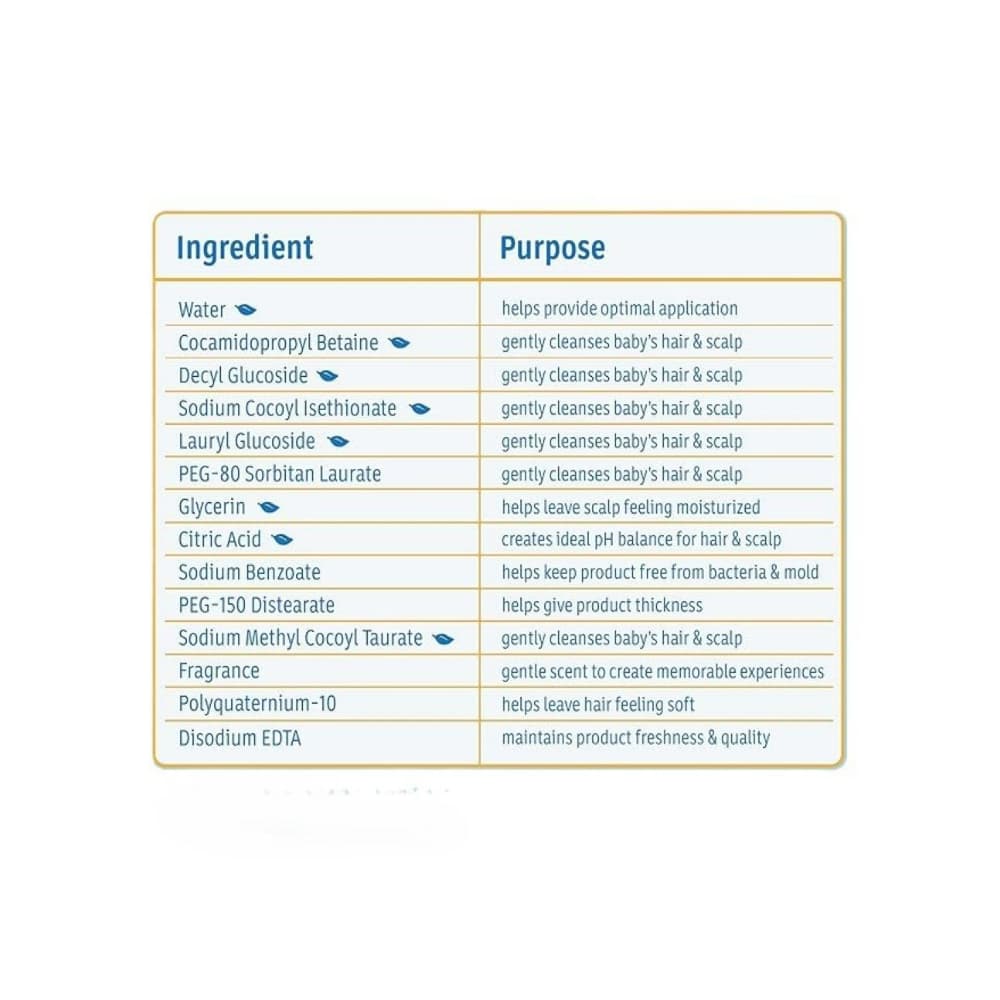 Champú para bebé Johnson's (100 ml) - Miniatura 3