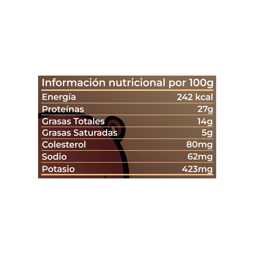 Carne de cerdo troceada LF (1 kg / 2.2 lb) - Miniatura 3