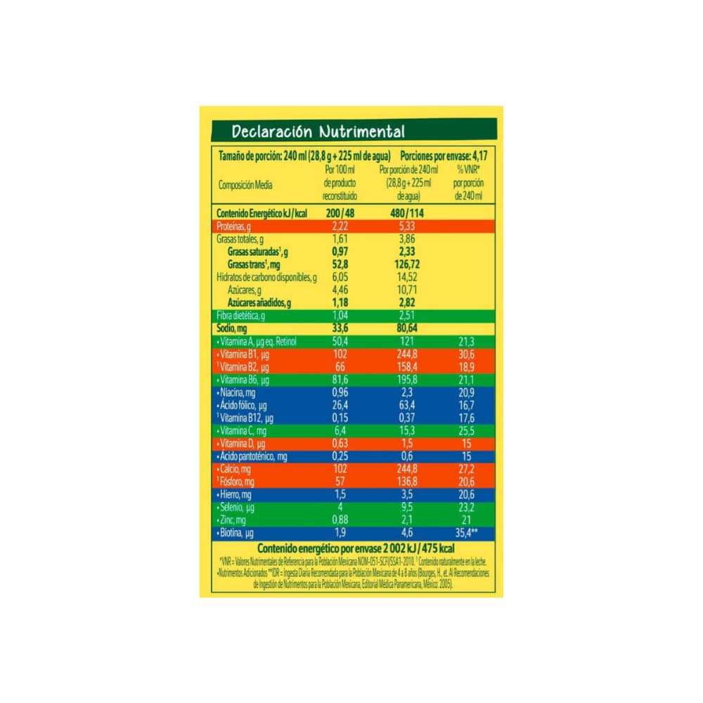 Leche en polvo parcialmente descremada acondicionada con fibra, minerales y vitaminas Nestlé (120 g / 4.23 oz) - Miniatura 5