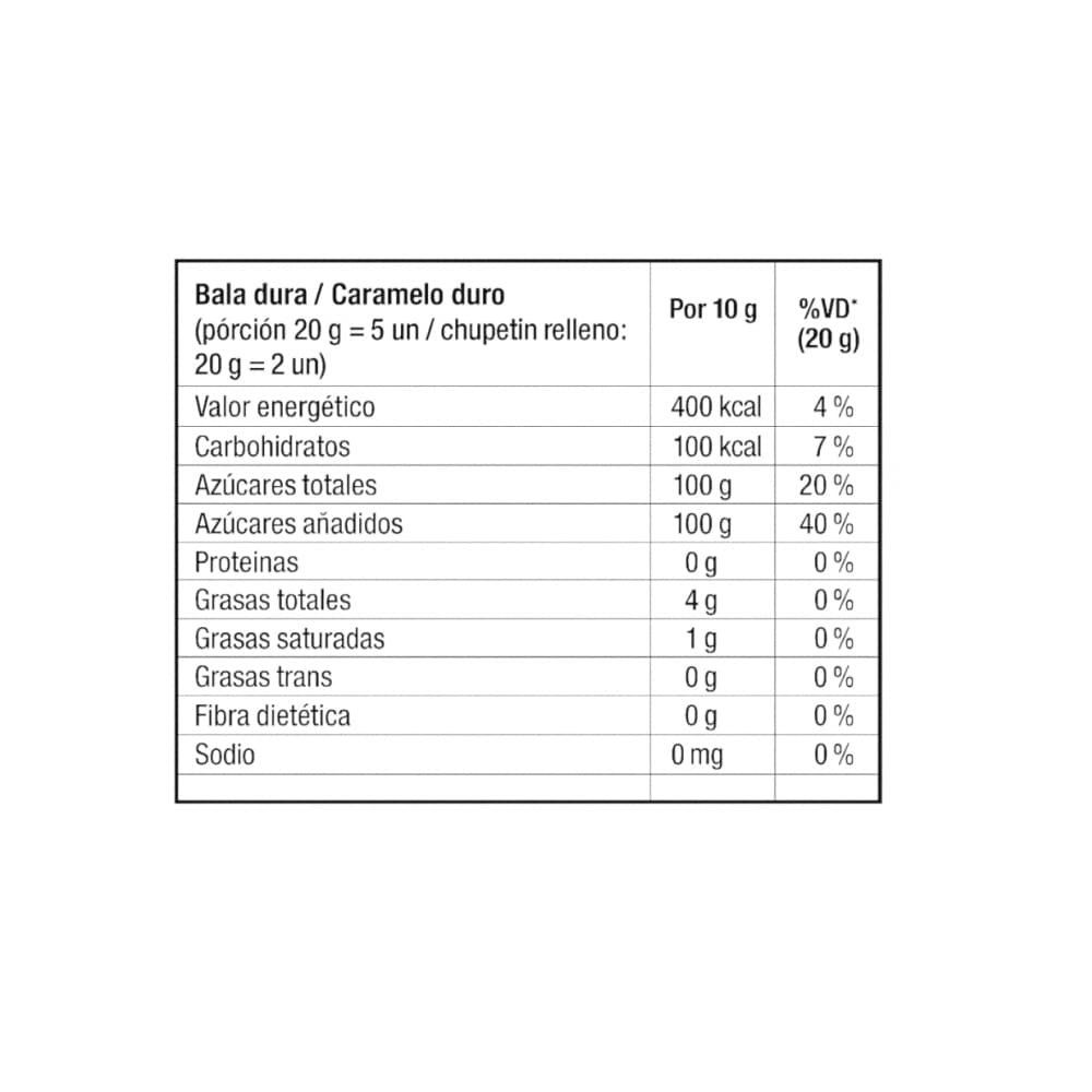 Caramelos Happy Mix (600 g / 21.16 oz) - Miniatura 4