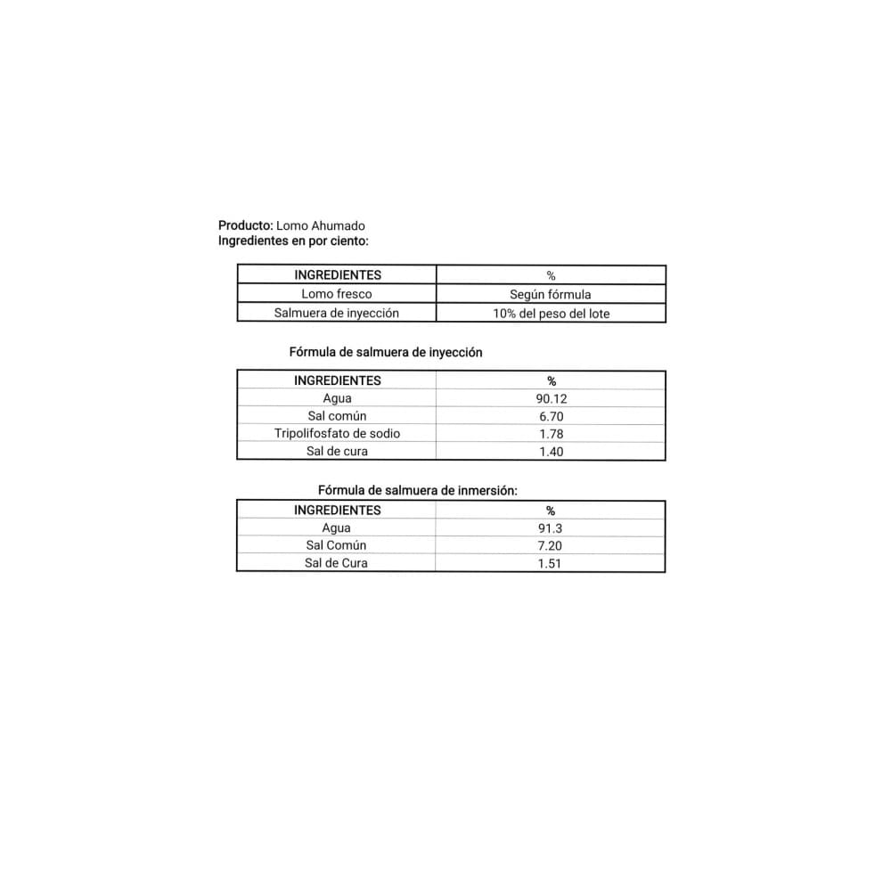 Lomo ahumado lasqueado Pruébalo (450 g / 16 oz) - Miniatura 2