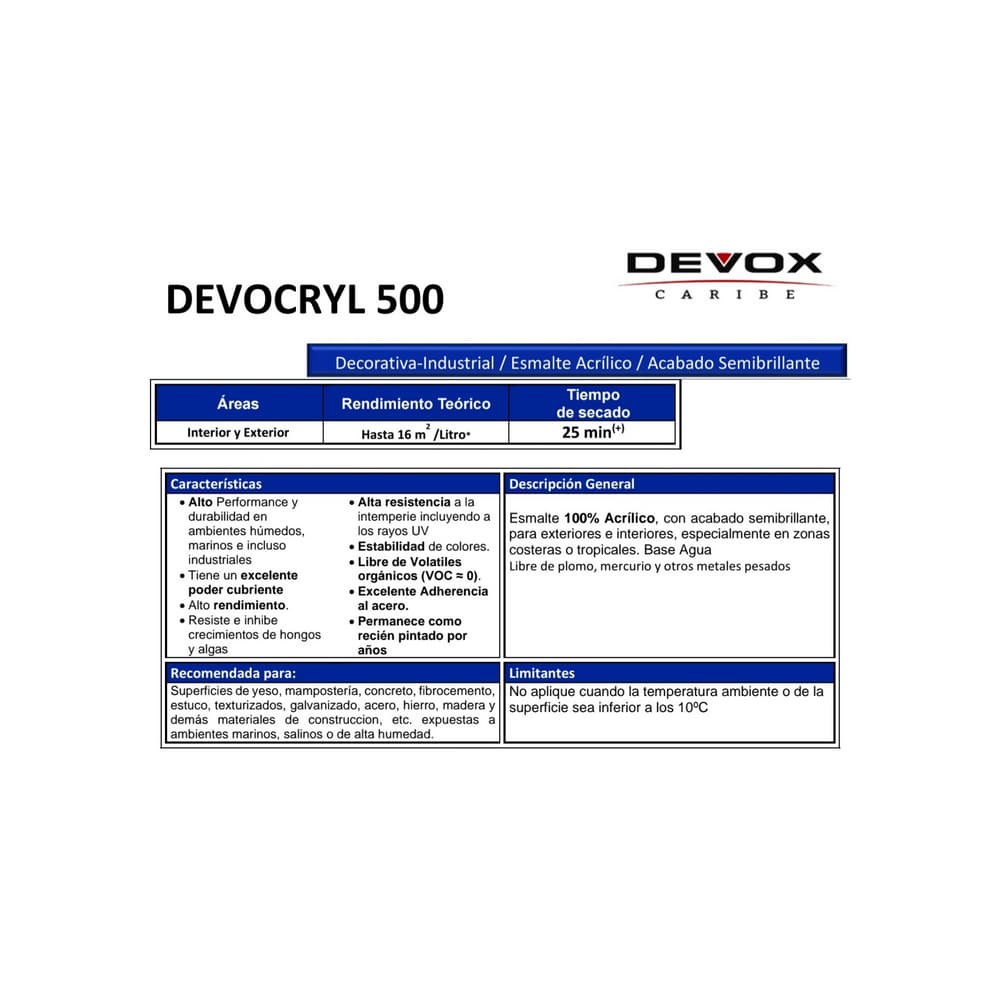 Pintura esmalte acrílico para interior y exterior color negro Devox Caribe Devocryl 500 (4 L) - Miniatura 3