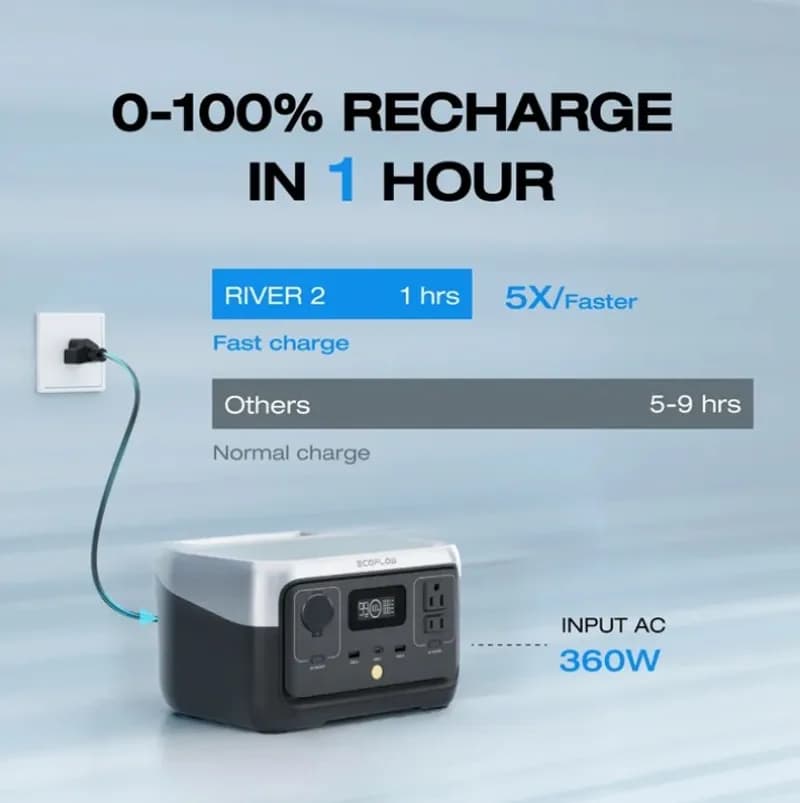 Sistema Ecoflow 600 Watts con Panel Solar 110 Watts - Miniatura 2