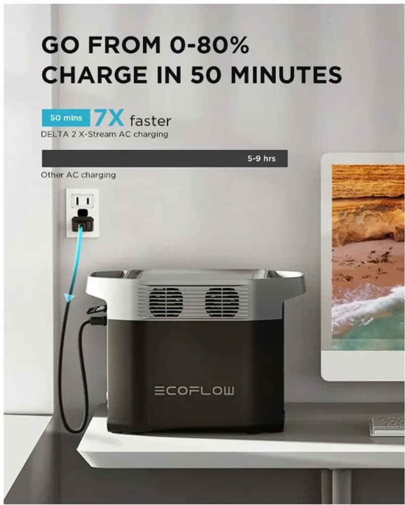 Sistema Ecoflow 1800 Watts - Miniatura 4