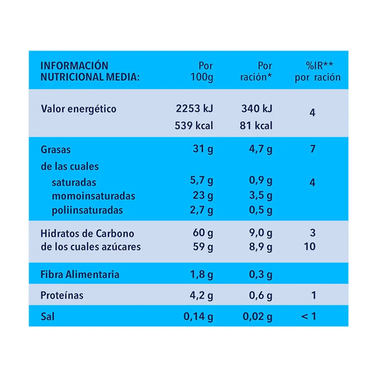 Crema sabor choco leche Nocilla (3 x 180 g / 6.34 oz) - Thumbnail 4