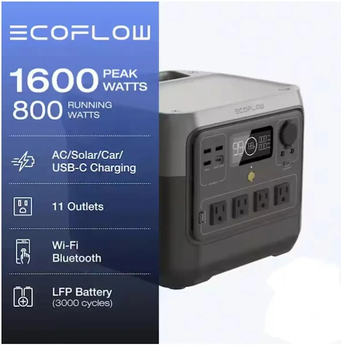 EcoFlow RIVER 2 Pro 1600 Watts - Thumbnail 2