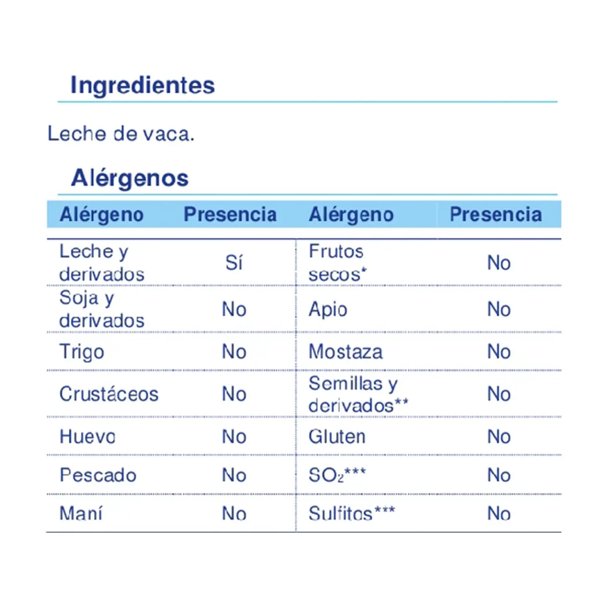 Leche en polvo descremada Conaprole (25 kg / 55.10 lb) - Thumbnail 3