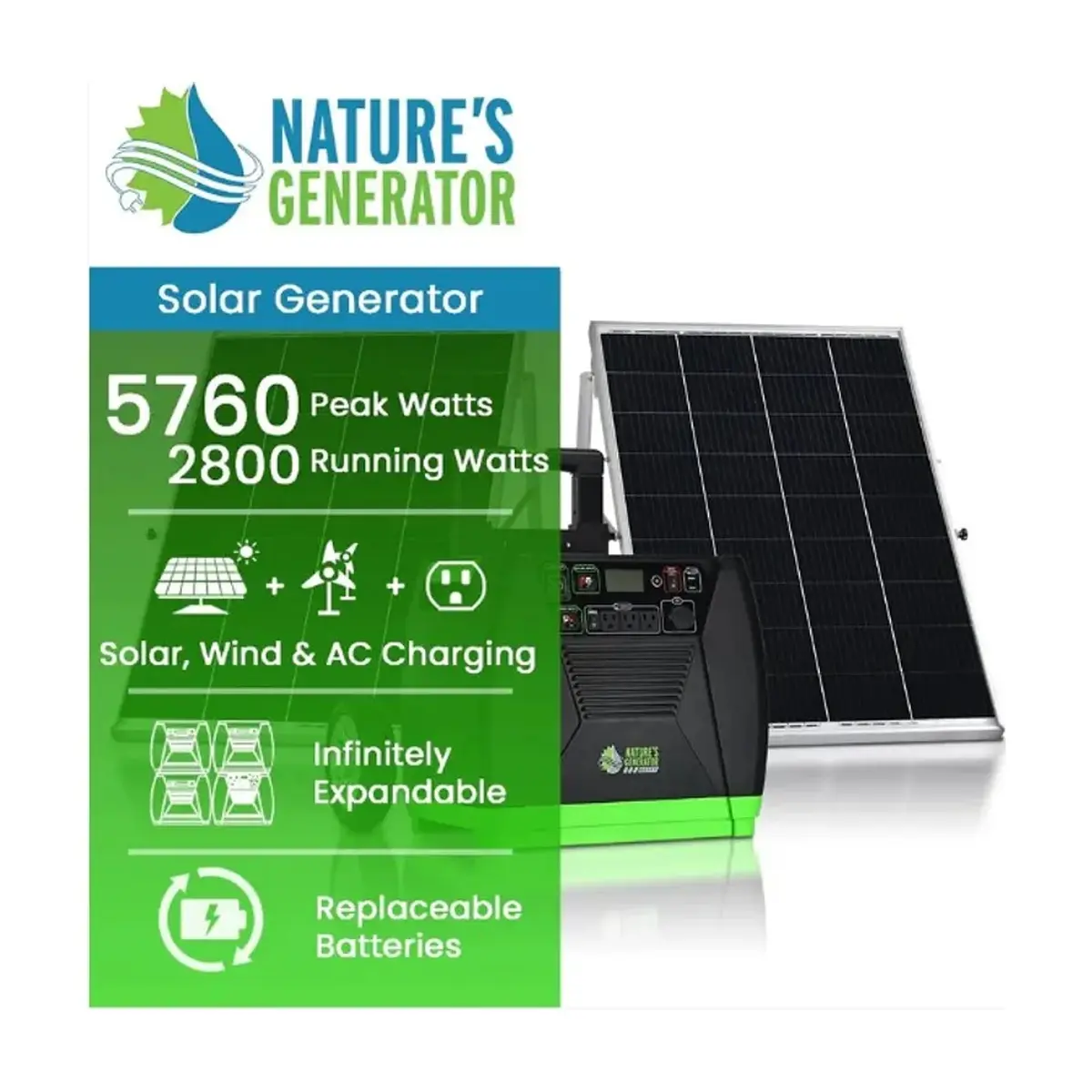 Sistema Eléctrico de Energía Solar NATURE'S