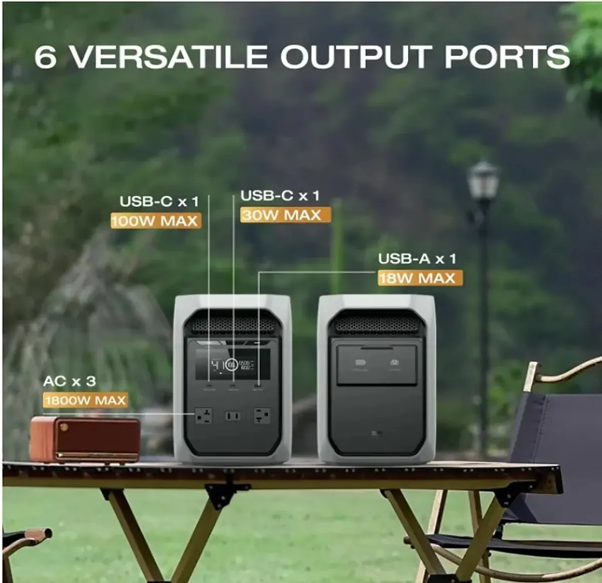 Sistema Ecoflow 1800 Watts - Thumbnail 4