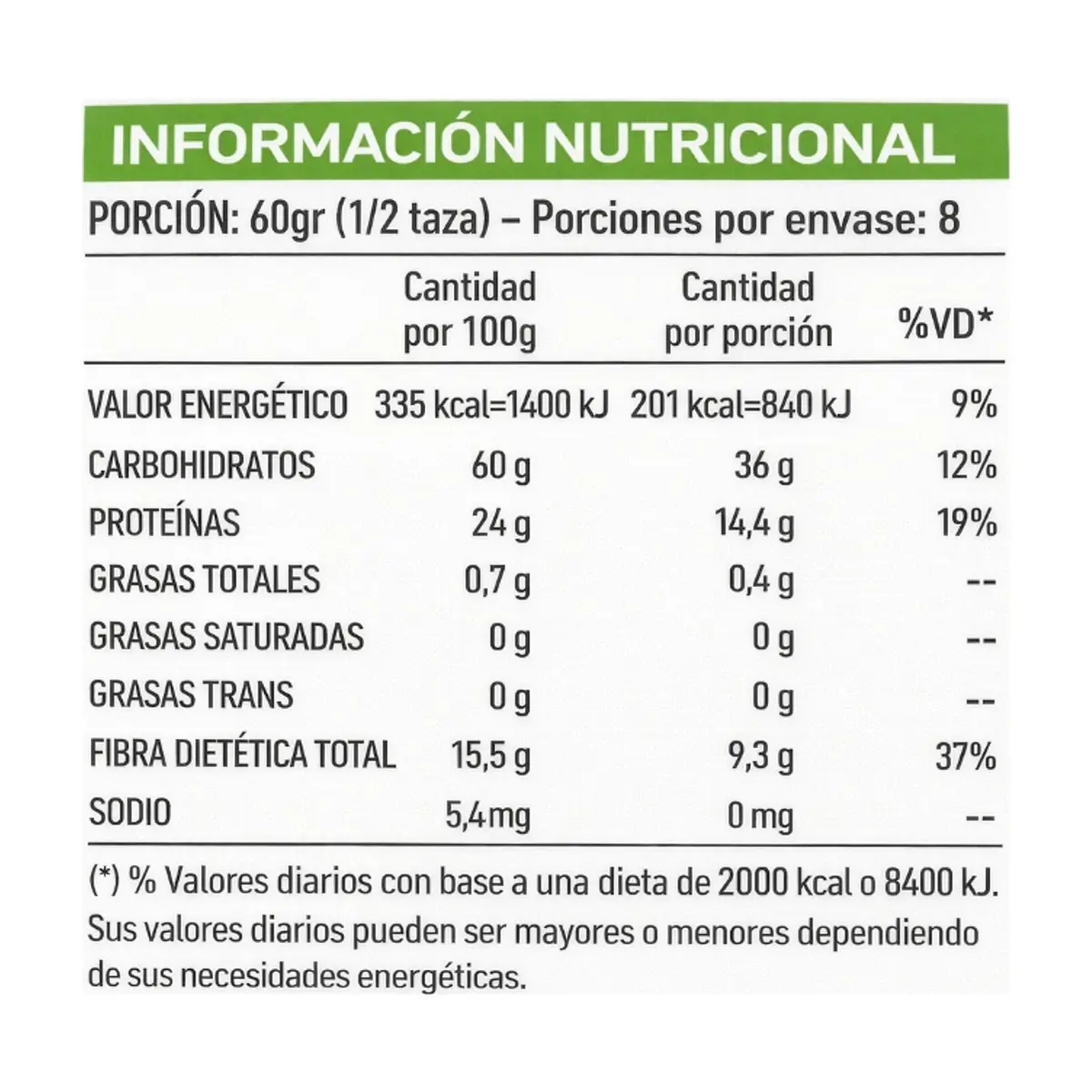 Chícharos verdes partidos DDS Desdelsur (500 g / 1.10 lb) - Thumbnail 9