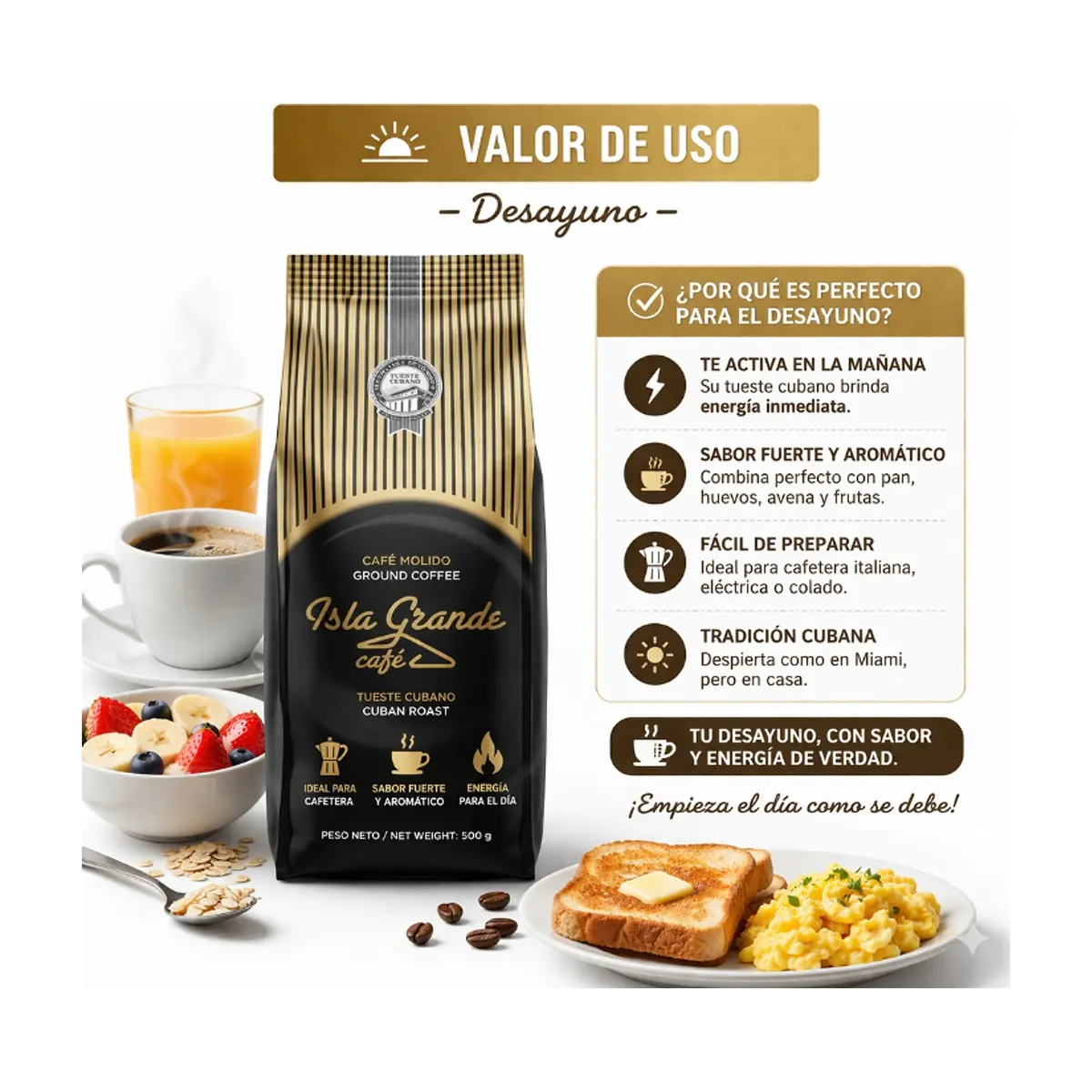 Café molido Isla Grande (3 x 500 g / 1.1 lb) - Thumbnail 5