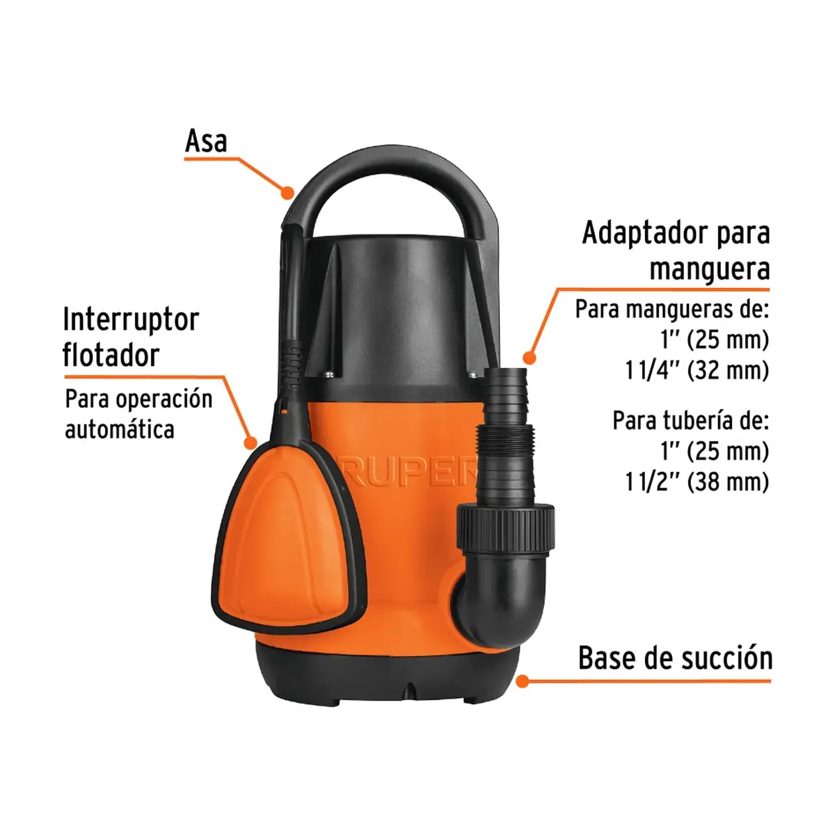 Bomba sumergible plástica para agua limpia Truper 12602 - Thumbnail 2