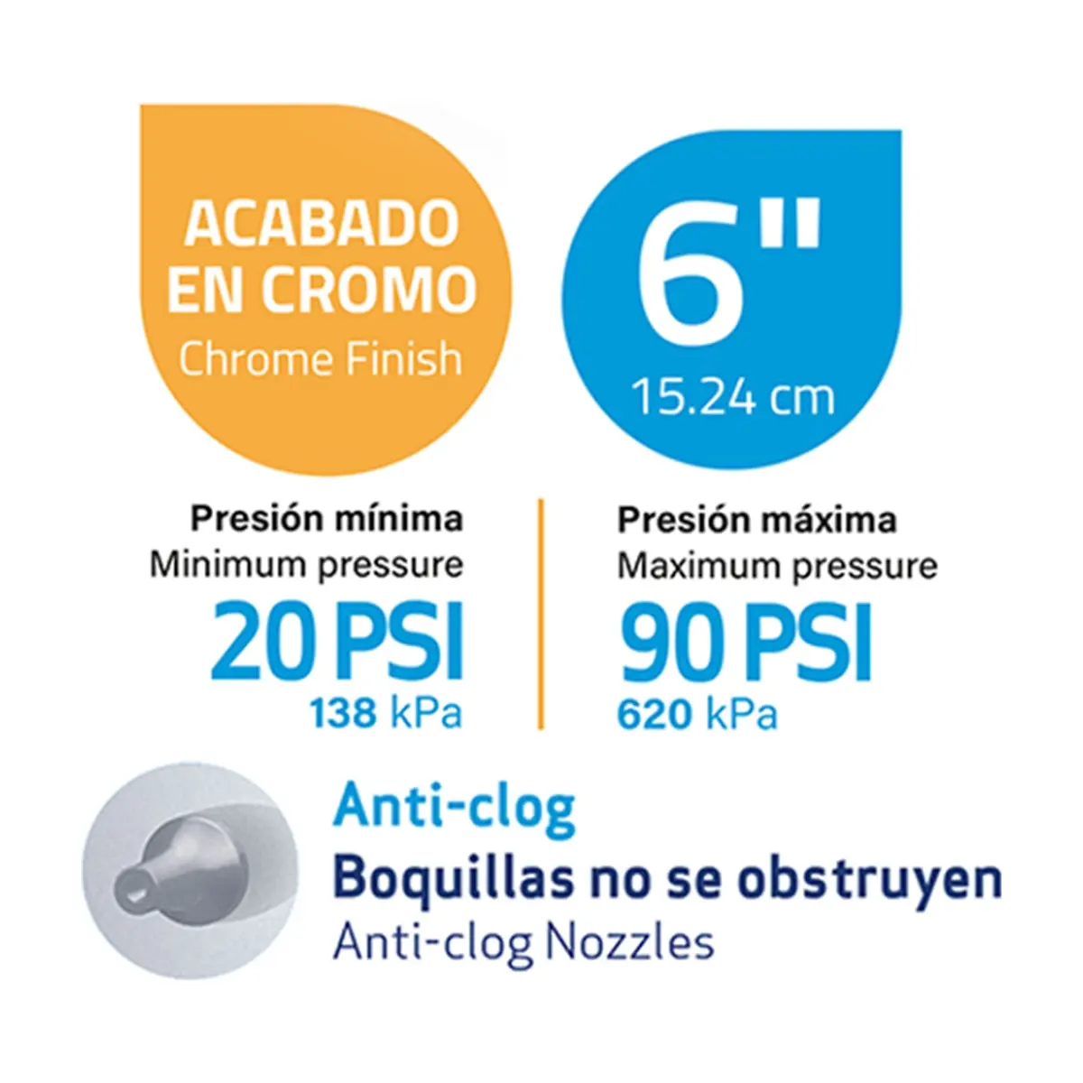 Regadera cuadrada para ducha de 6" terminación cromada Griven - Miniatura 4