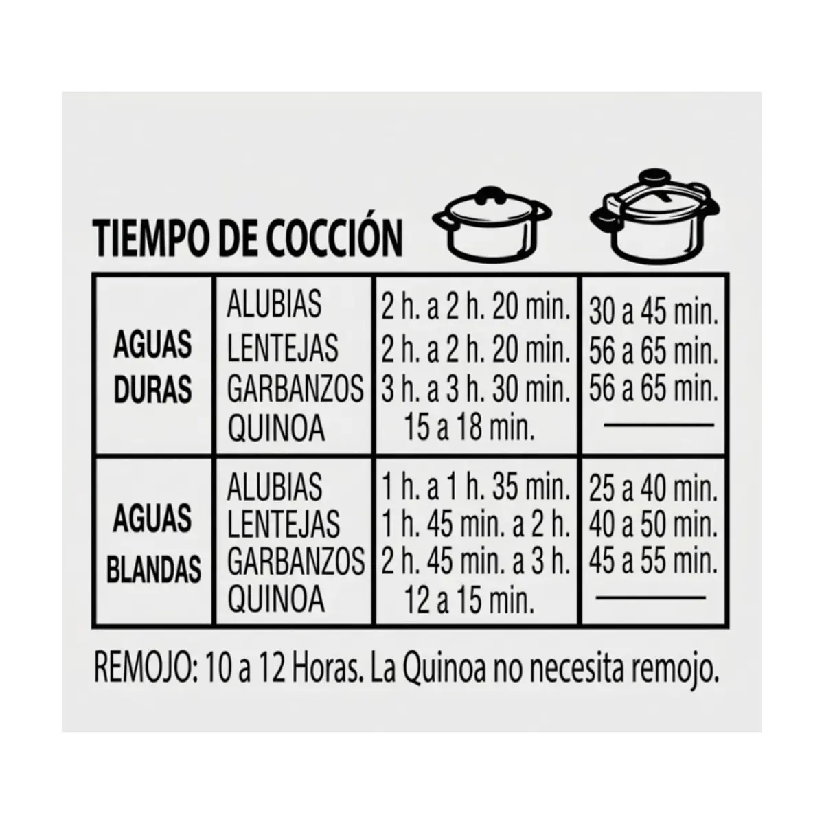 Lentejas Eston Don José (1 Kg / 2.20 lb) - Miniatura 4