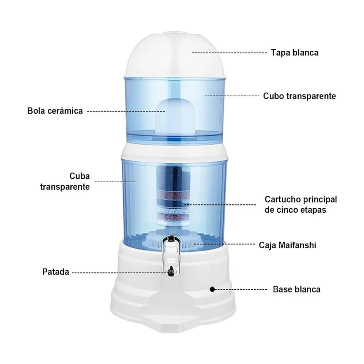 Filtro purificador de agua de 16 L Korea King - Miniatura 2