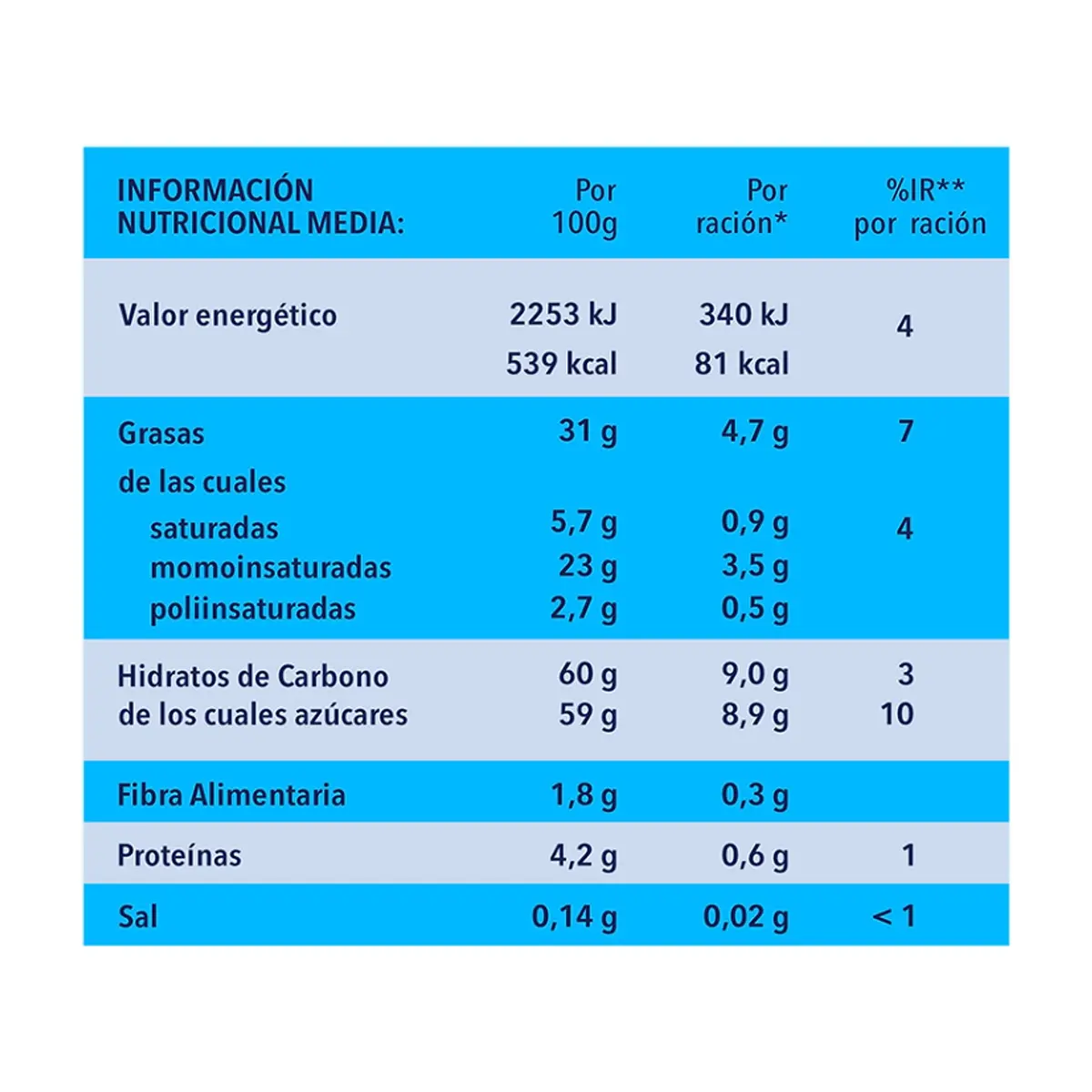 Crema sabor choco leche Nocilla (180 g / 6.34 oz) - Thumbnail 3