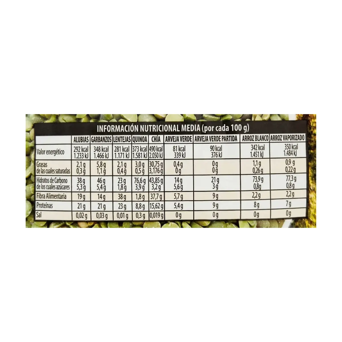 Guisantes verdes partidos - chicharos Don José (3 x 1 kg / 2.2 lb) - Miniatura 2