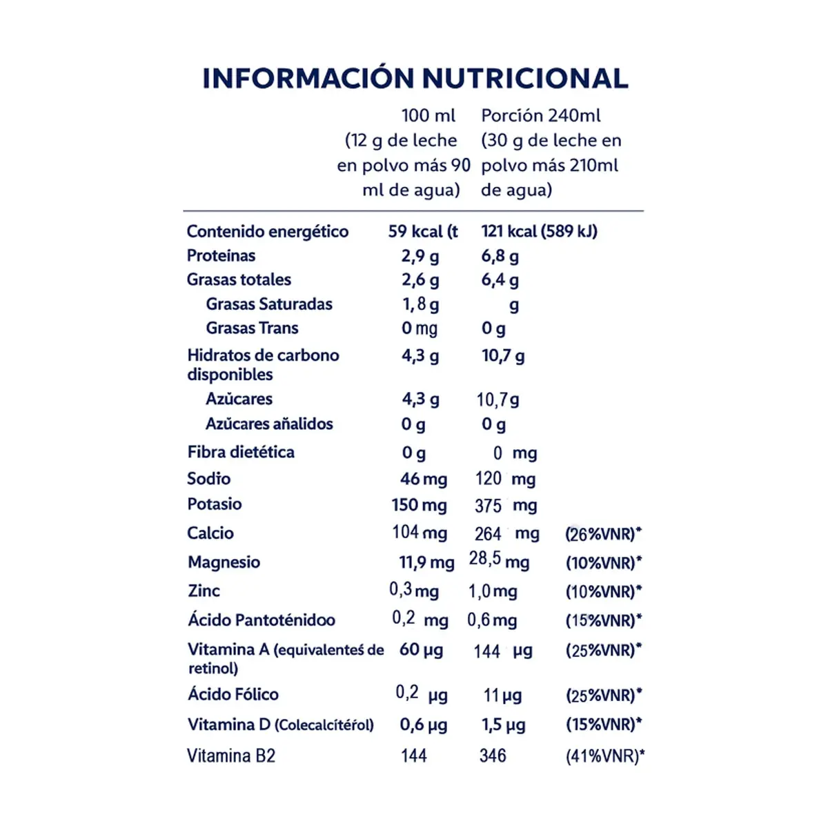Leche en polvo entera La Cata (1 kg / 2.20 lb) - Thumbnail 4