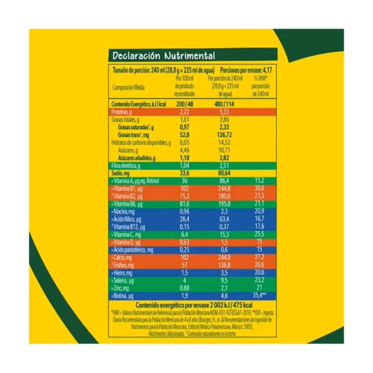 Leche en polvo parcialmente descremada acondicionada con fibra, minerales y vitaminas Nestlé (120 g / 4.23 oz) - Miniatura 4