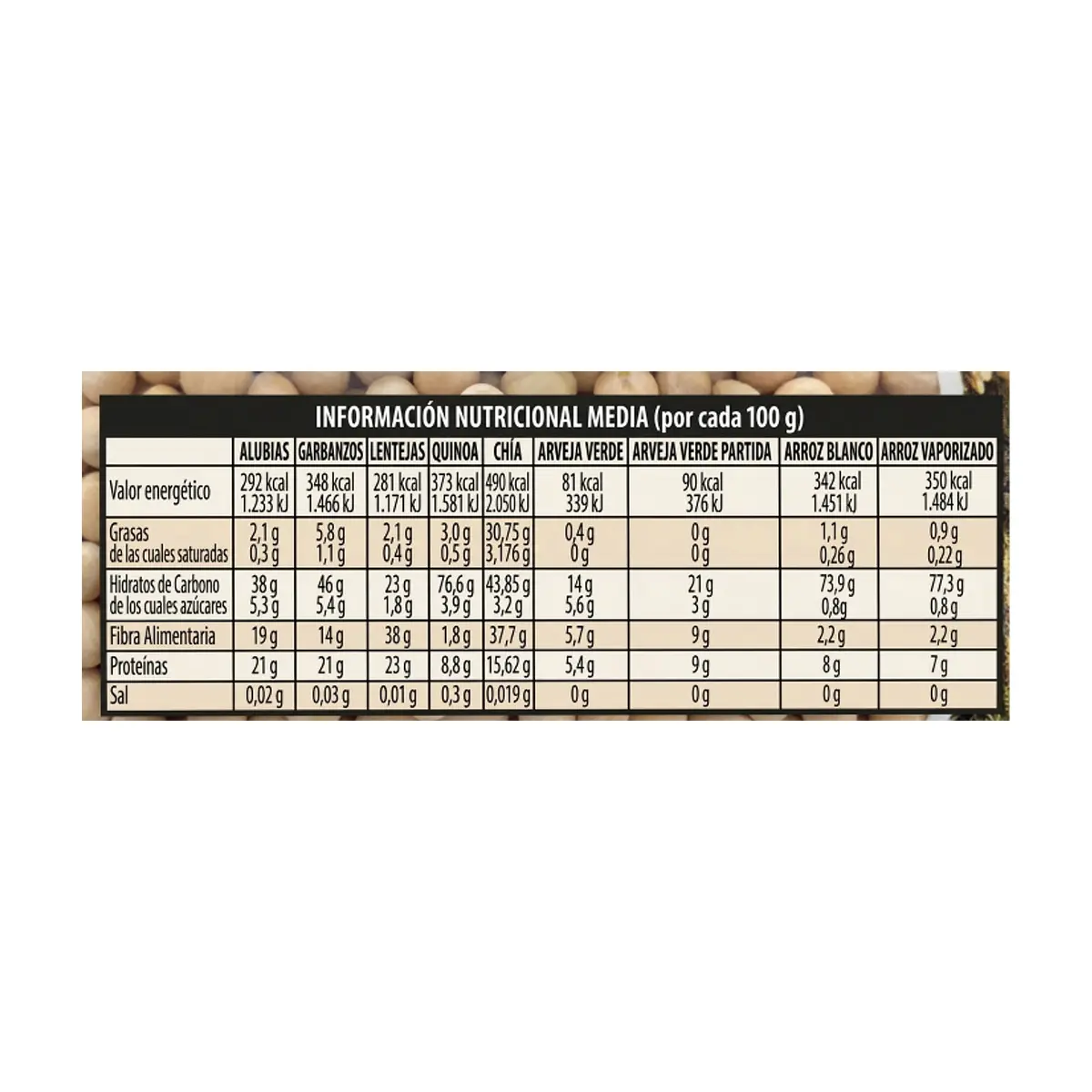Guisantes amarillos - chicharos Don José (1 kg / 2.2 lb) - Miniatura 3