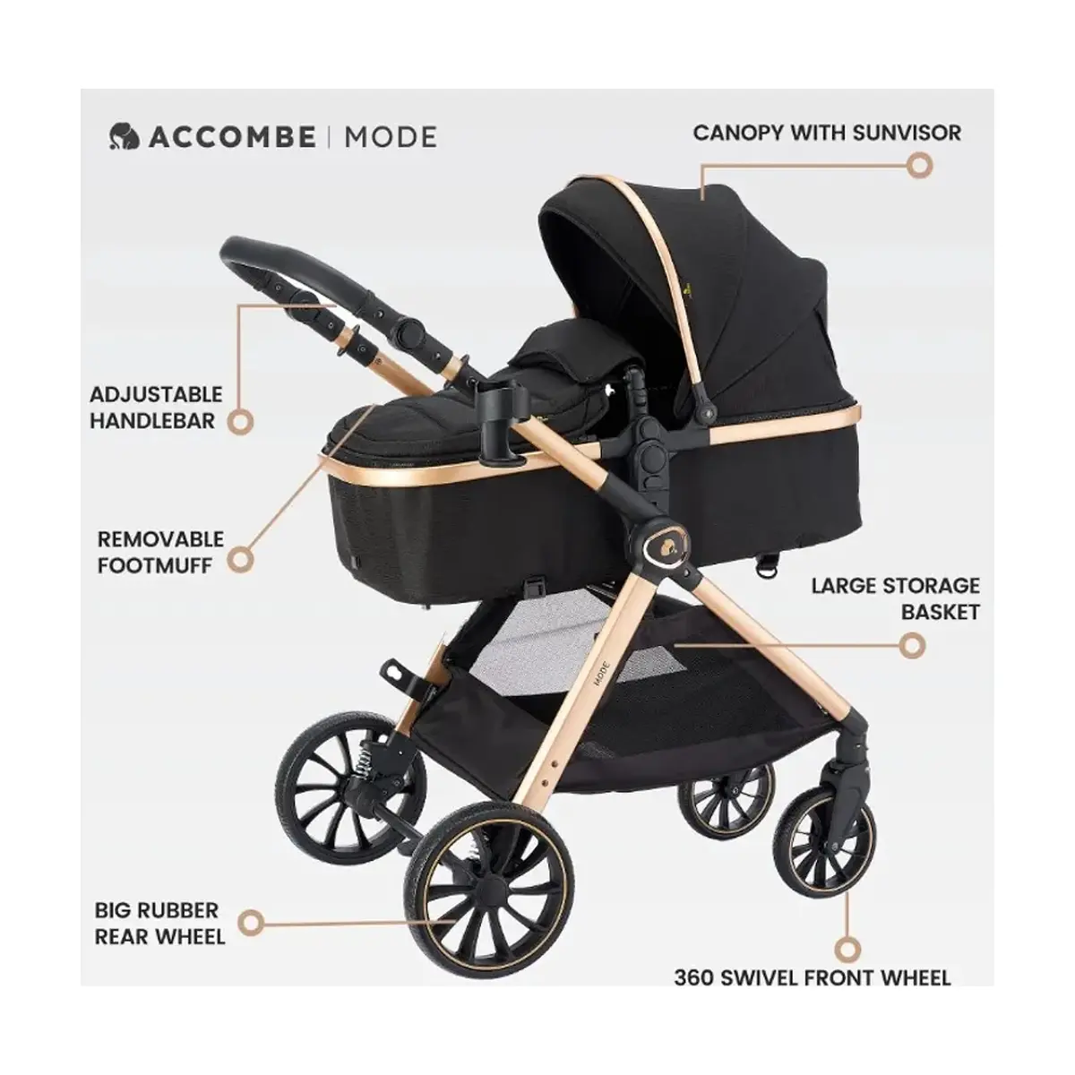 Coche Convertible Tipo Moisés para Infantes y Recién Nacidos - Thumbnail 2