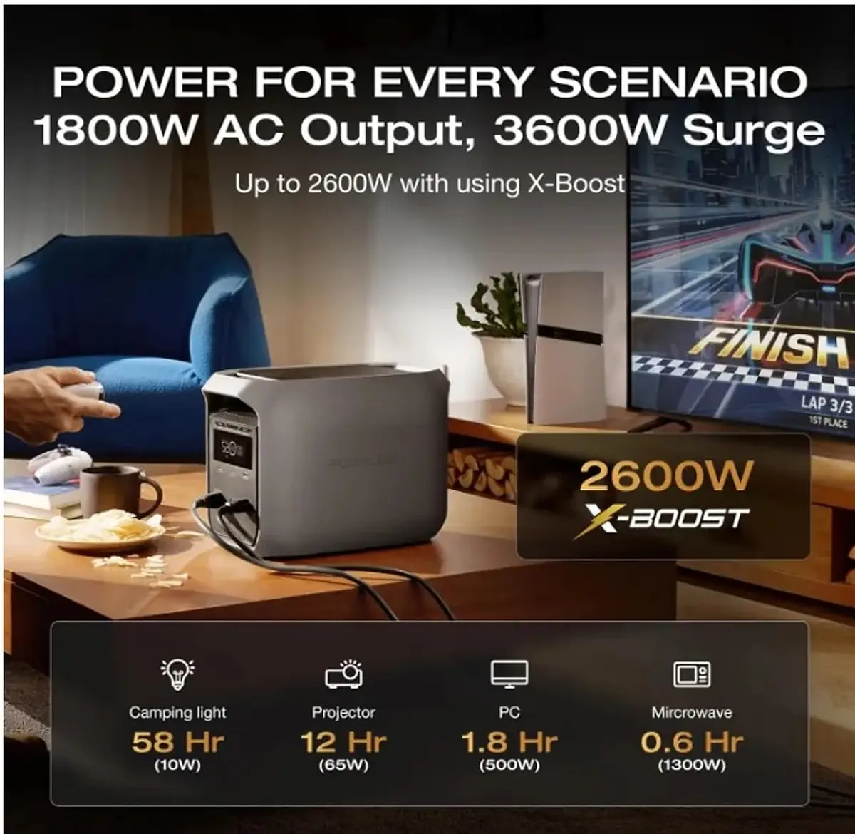 Sistema Ecoflow 1800 Watts - Thumbnail 3