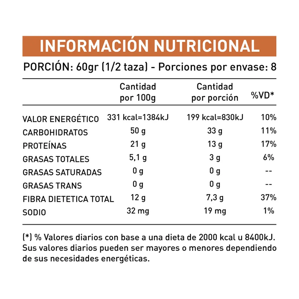 Garbanzos Desdelsur (500 g / 1.1 lb) - Thumbnail 3